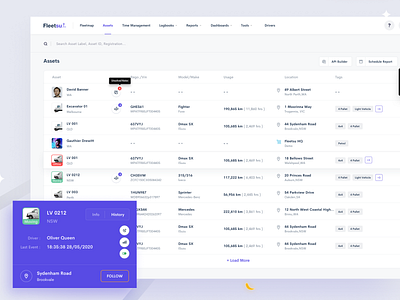 Assets Listing Page