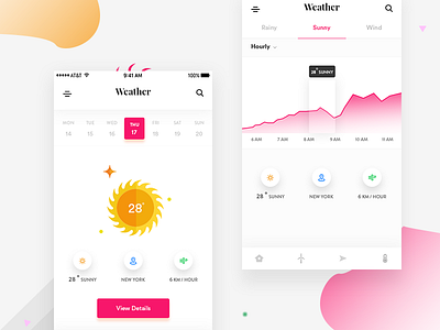 Weather App app cloudy dashboard date icons ios mobile sun ui weather