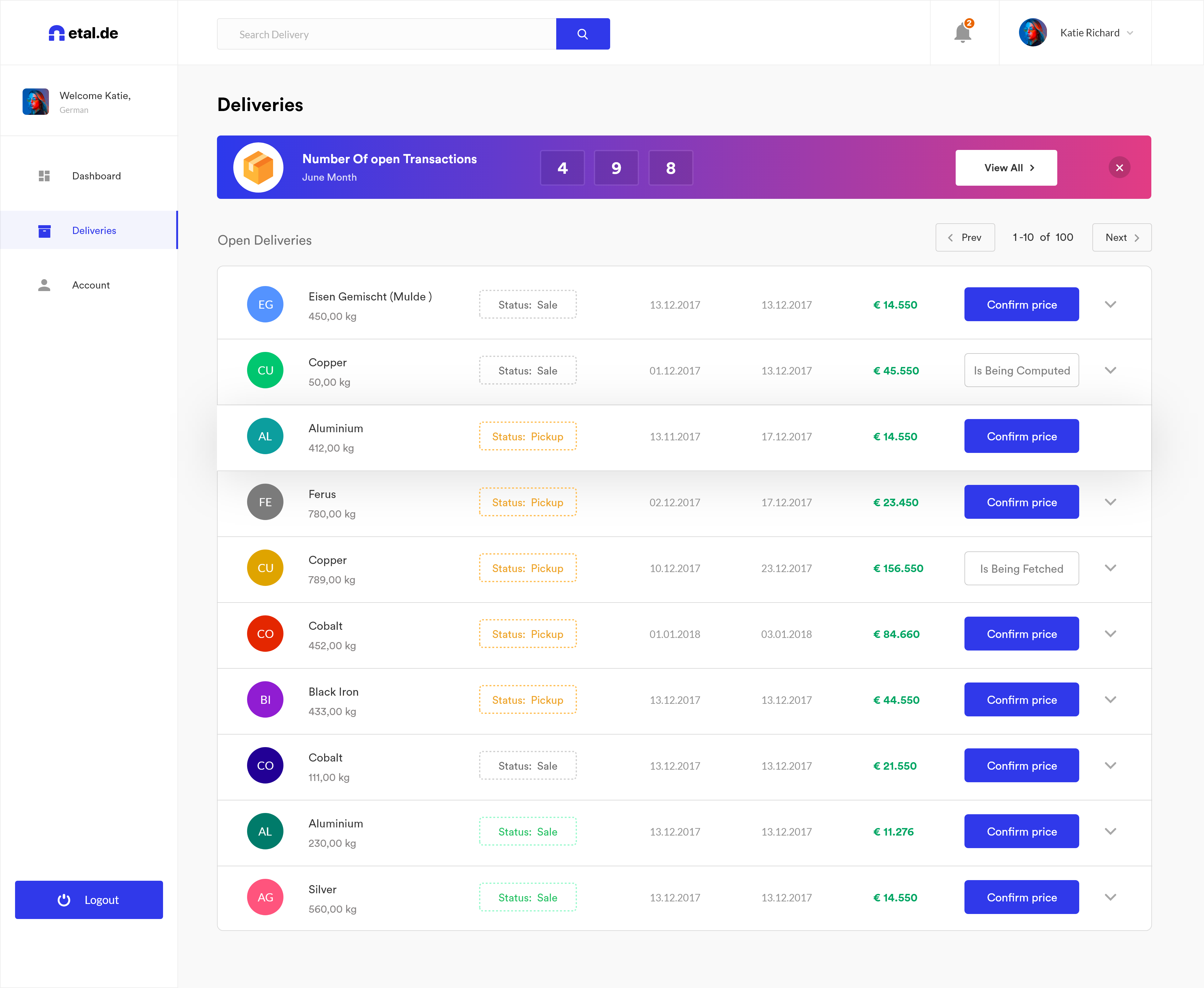 Delivery list. UI UX list Row mobile. 6 Table UI. Clear Table UI. Table UI add Manager.