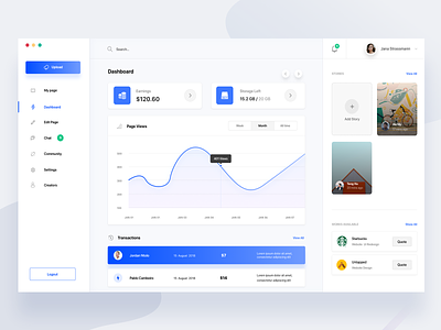 Designer Community Dashboard