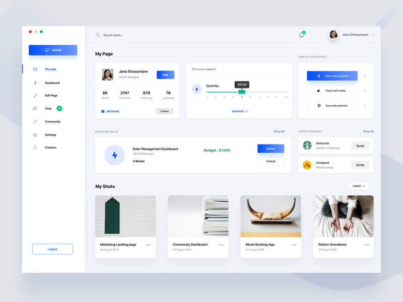Designer community Dashboard ( my page ) analytic clean crm dashboard data design dribbble icons landing page material minimal photos profile projects shots sketch social media ui user interface web
