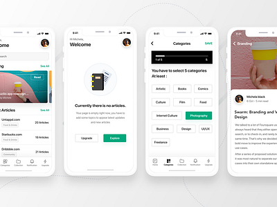 Articles App by Praveen N on Dribbble