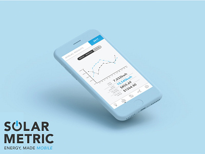 SolarMetric: Energy made mobile design ios mobile mobile design solar ux ux design