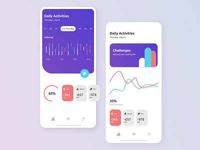 Daily Activities App Design