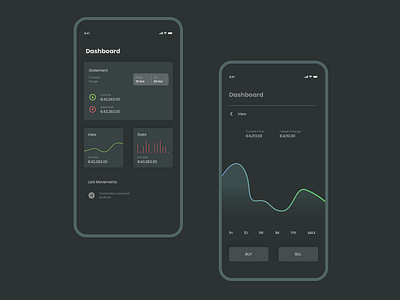 Trading App Design app bank branding design flat minimal ui ux web webdesigne design