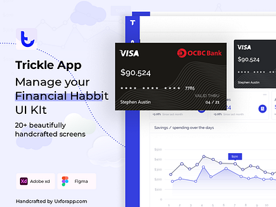 Trickle Fintech UI Kit