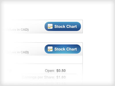 Show/Hide Stock Chart Toggle button expand toggle