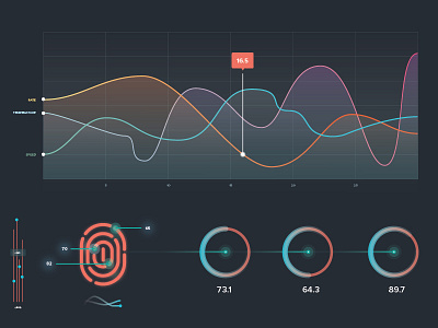 Analytics concept analytics concept design finger print id ui