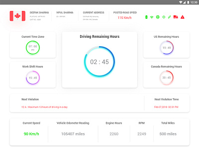 Fleet management Dashboard 2