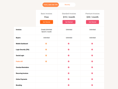 Responsive Invoices Pricing Page