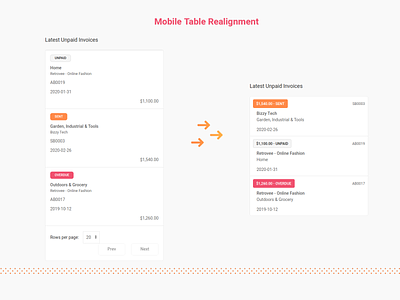 Invoice Table Mobile Realignment app design invoice invoice design pricing ui ux web webdesign website