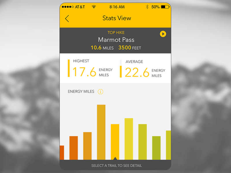 Stats View Animation animation gif hiking ios iphone stats trail