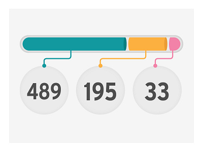 Infograph flat illustrator infographic