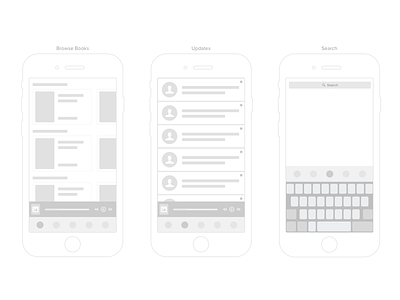 Working on Wireframes app concept ios iphone ui ux wireframe