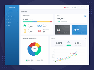 SHAGE Dashboard analytics blue charger chart cms dashboad electric car figma interface move power smart station ui webdesign website