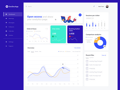 Doc Doc App analitycs graphs ui ui ux design ux design visual design web deisgn website concept