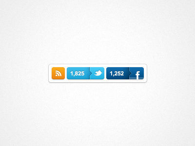 RSS, Twitter, Facebook buttons count facebook follow like twitter