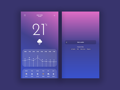 Weather App Ui Design adobe adobe photoshop adobe xd android awesome best ui cool icon design ios new app new design template ui uiux weather weather app web