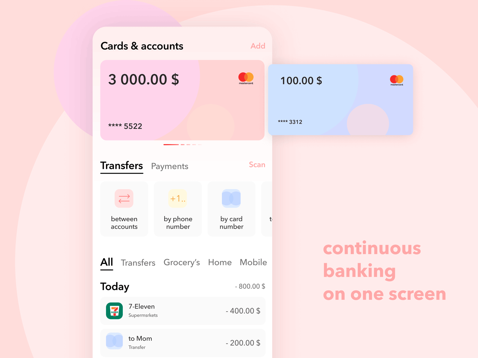 Banking Application Concept