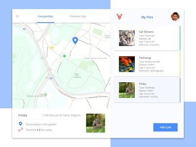 Track your pets!