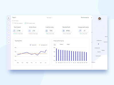 Fleet utilization app charts dashboard data design ui ux ux design web app