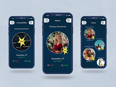 Horoscope Dating App Design