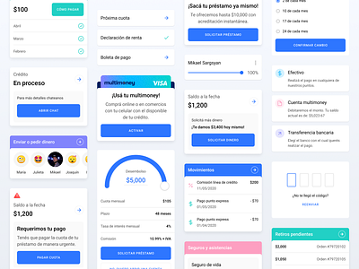 Multimoney — Components android app cards component design design system fintech fintechapp gradient library ui ux