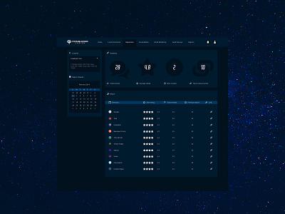 Dashboard for Consumer Fusion app black dark darkmode interface night ui ux web webapp