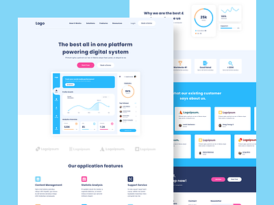 SAAS Software Landing Page