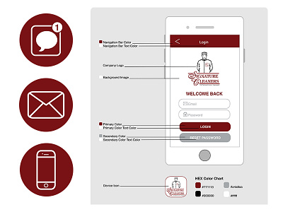 Signature Cleaners Mobile App layout