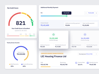 MoneyKarma Dashboard Elements