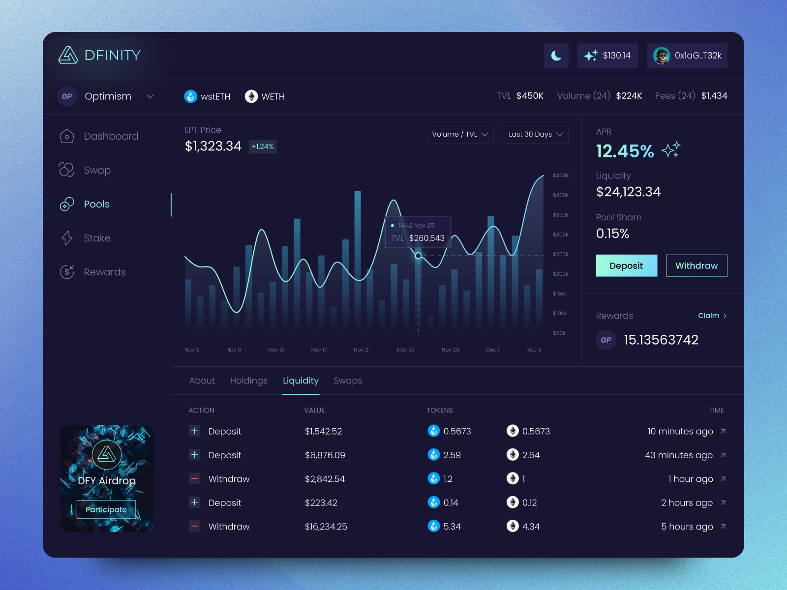 Defi Liquidity Pool