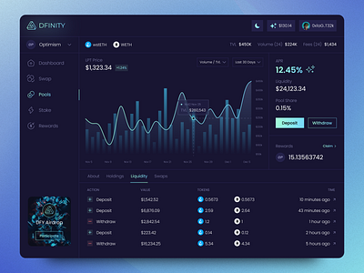 DeFi Liquidity Pool Dashboard