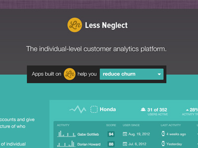 Less Neglect homepage refresh