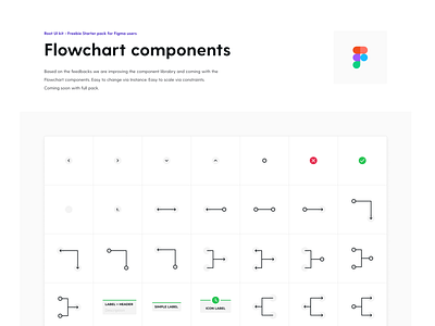 RootUI Kit - Flowcharts components design figma flowchart freebie product design styles ui ui pack userflow ux uxdesign workflow