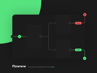 Flowww - Flowcharts, roadmaps, brainstorming components dark dashboard developer figma flowchart planning presentation theme ui ux web