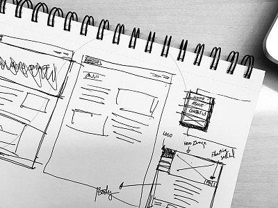 Landing page sketch