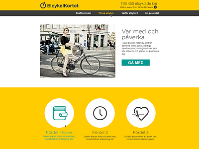 Elcykelkortet web - desktop bike design desktop elcykel electric flat minimal responsive web