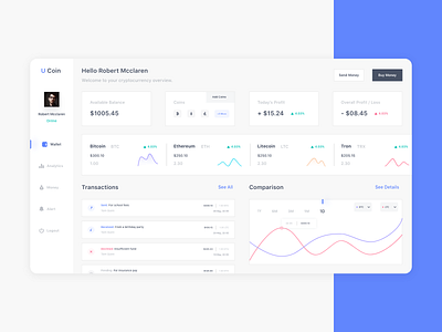 Crypto Dashboard UI analytics app bitcoin clean coin crypto crypto exchange crypto wallet cryptocurrency dashboard ui design graphs ico stats tokens transaction ui wallet wallet app web