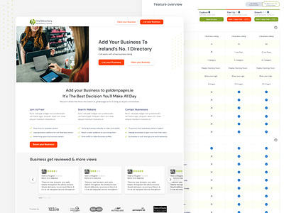 Irish Directory - A Marketplace Design app app design branding desktop design directory directory listing ecommerce app ecommerce design marketplace marketplace app mobile ui ui user experience user interface user interface design
