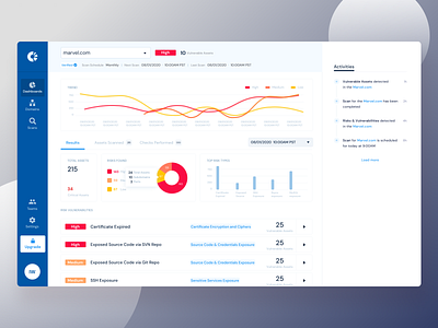 Intelliscan Security Scan - Saas App app app design desktop design mobile ui user experience user interface user interface design