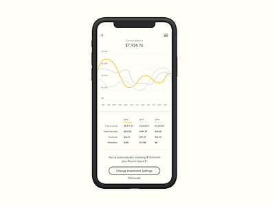 018 - Analytics Chart analytics app brand branding chart daily 100 challenge dailyui design digital flat investmentapp mobile typography ui ui ux ux vector