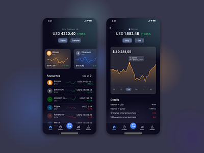 Crypto app app design application crypto dark theme design dribbble finance fintech ui ux