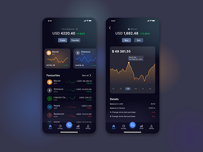 Crypto app