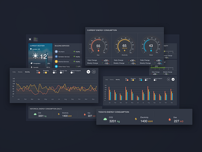 Building Management System 2d abstract app background dashboad design flat icon ui ux website