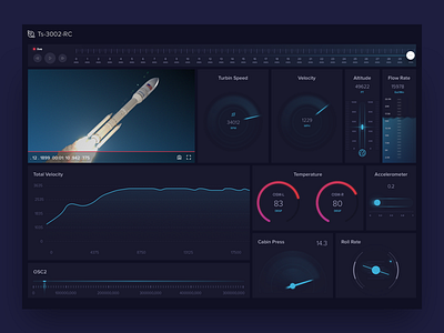 Nasa Dashboard chart dashboard design gauge icon mockup site sketch ui web