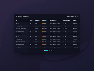 Dark/Light Table chart dashboard design mockup sketch table ui ux web