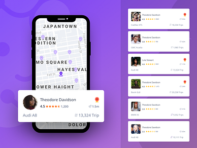 Smart List Design app desain flat list ui ux