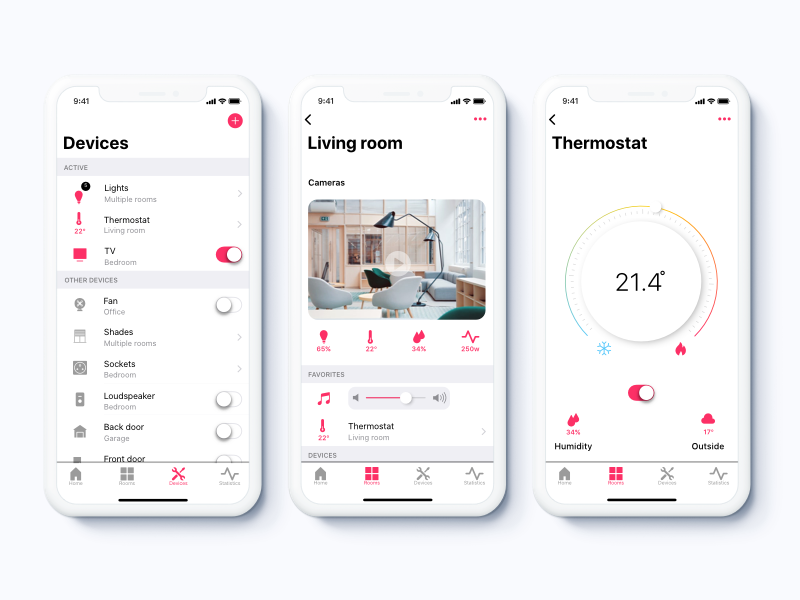 Smart Home app by Indre on Dribbble