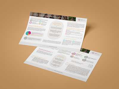 Precision Medicine ―One Pager corporate flyer graphic design health illustrator indesign infographic medical medicine one page report